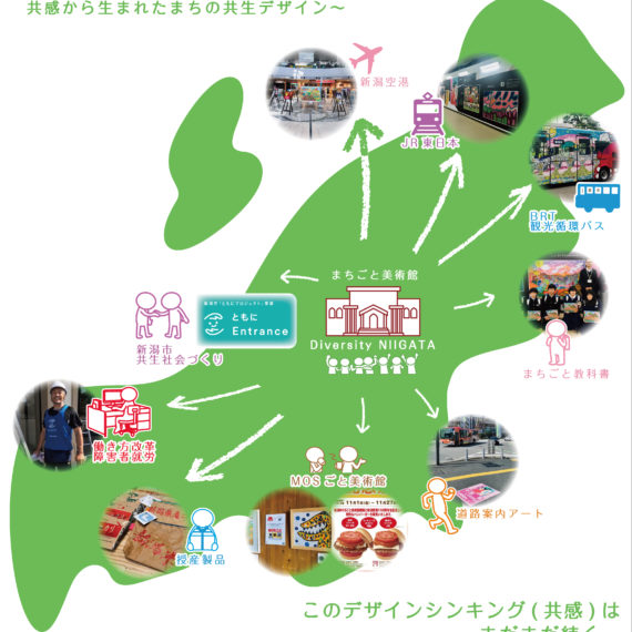 株式会社バウハウス