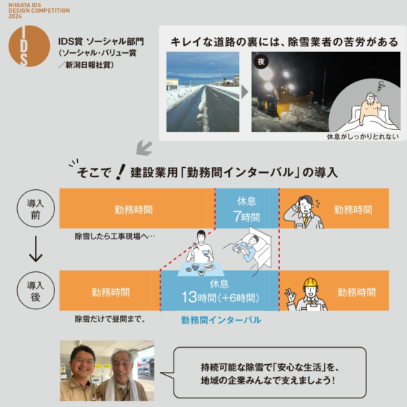 株式会社松井組
