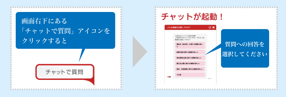 チャットの使い方