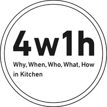 4w1h