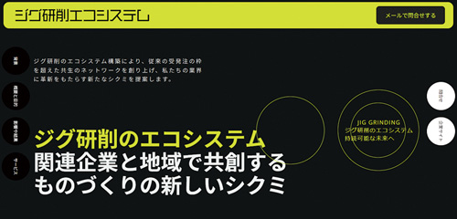 「ジグ研削エコシステム」の構築を目指すプロジェクト