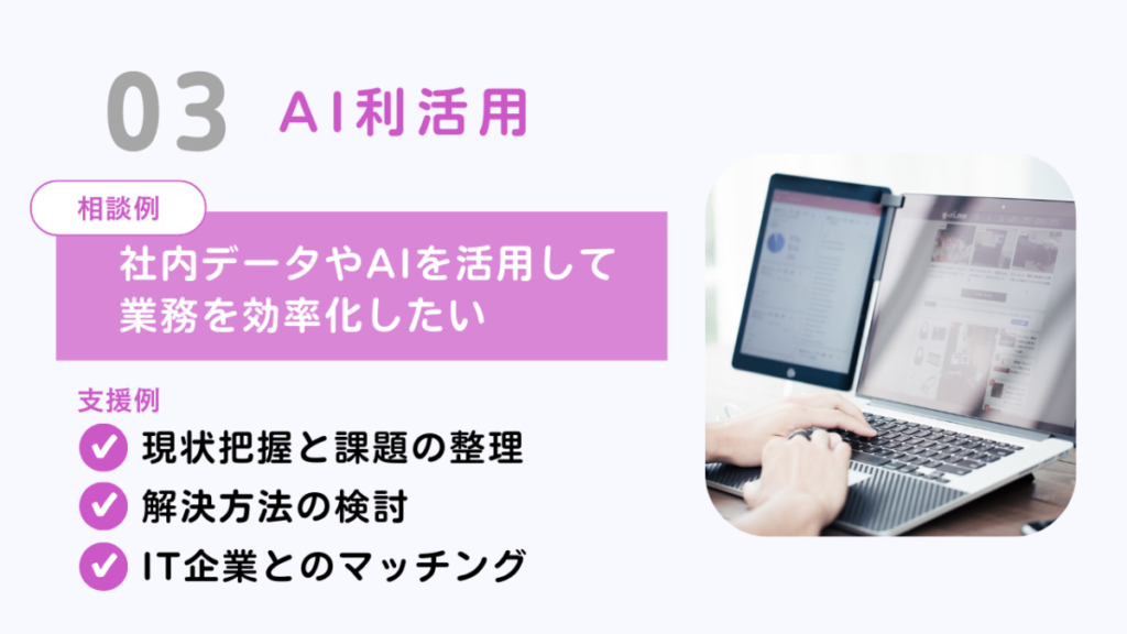 AI活用に関する相談例と支援内容の説明（社内データやAIを活用して業務を効率化、現状把握と課題の整理、解決方法の検討、IT企業とのマッチング）