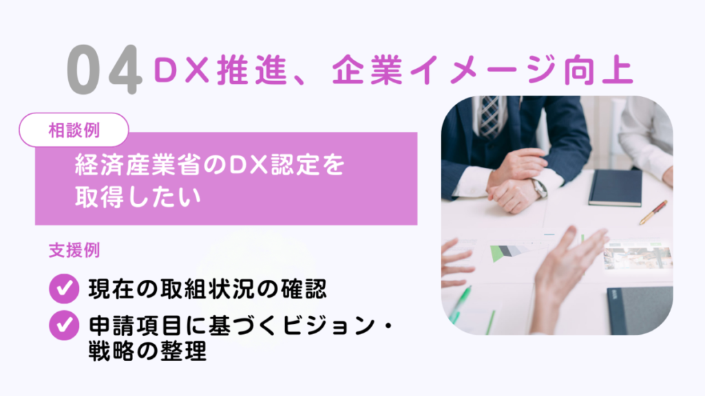 DX推進、企業イメージ向上に関する相談例と支援内容の説明（経済産業省のDX認定取得、現在の取組状況の確認、申請項目に基づくビジョン・戦略の整理）