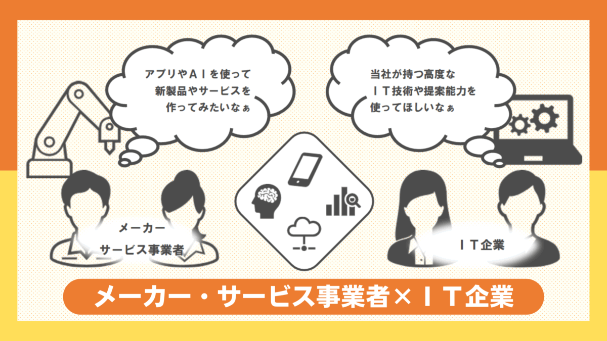 令和７年度：共同開発ミートアップ | にいがた産業創造機構（NICO）