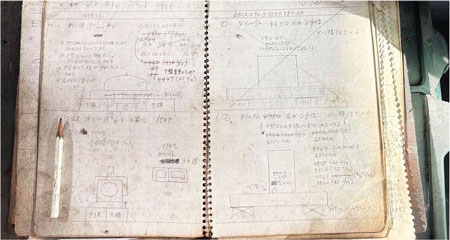 紙ベースで情報を管理