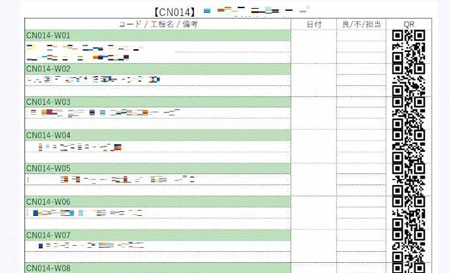 QRコード付きの手順書